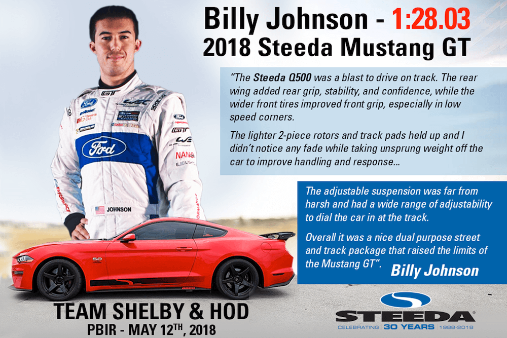 Steeda Pro-Action Mustang Shocks and Struts - Adjustable (2015-2023)