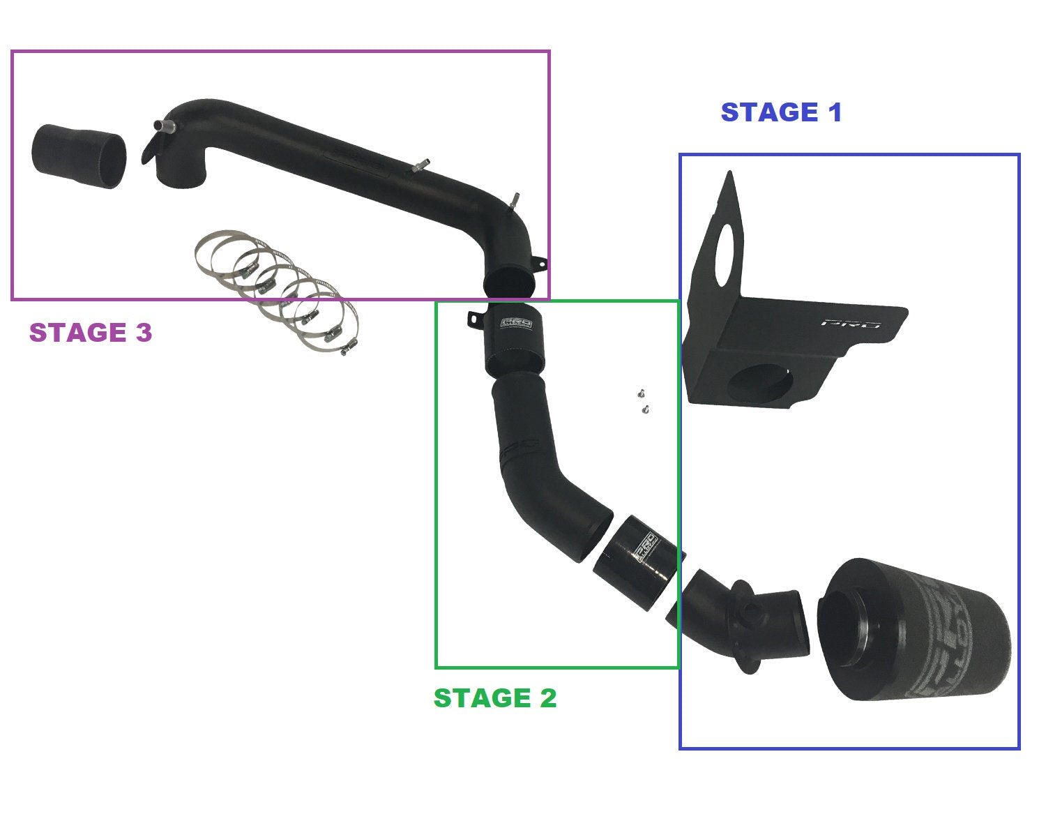Pro Alloy Fiesta Mk8 ST Induction Kit