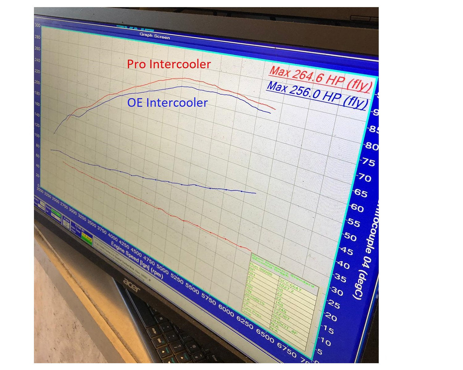 Pro Alloy Fiesta Mk8 ST Intercooler
