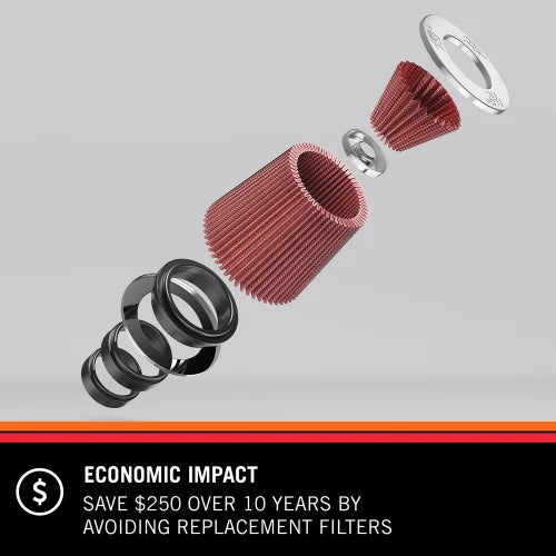 K&N Ford Focus Hi Flow Air Intake Filter- Inc Focus MK3 ST and RS