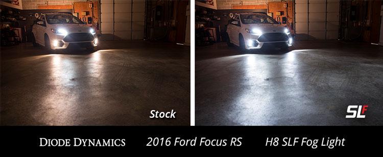 Diode Dynamics Focus RS Led mlhová světla MK3