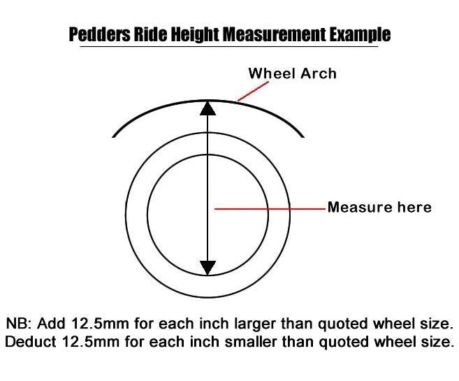 Pedders Ranger Zestaw do podnoszenia 43 mm (1.75 cala).