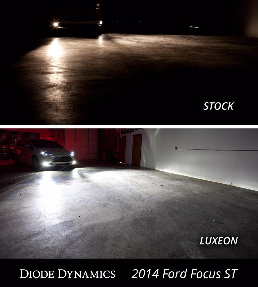 Zamienne światło przeciwmgielne LED Luxeon