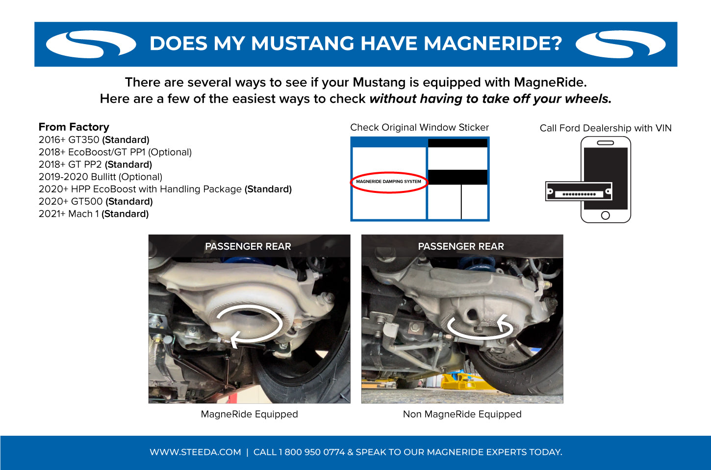 Steeda Mustang GT MagneRide Drag Springs - Linear (2015-2024)