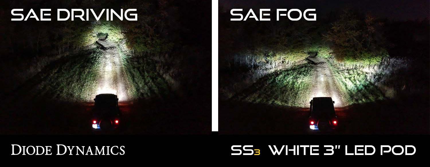 Diode Dynamics Atualizações do LED da luz de nevoeiro S3 para o S550 Mustang