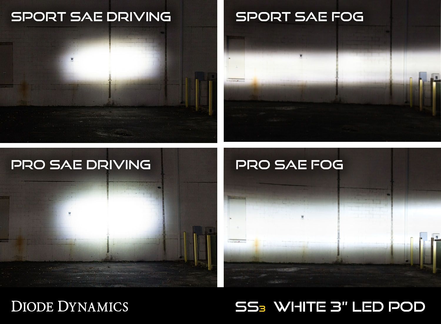 Diode Dynamics Mises à niveau des phares antibrouillard S3 LED pour la Mustang S550